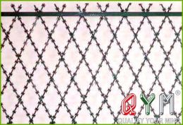 Anti climb razor wire