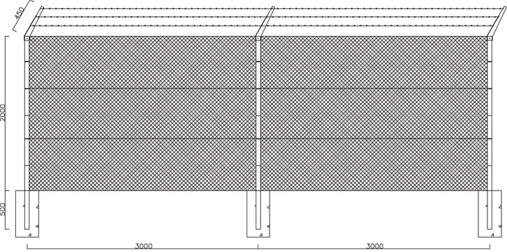 QYM-Chain link fence