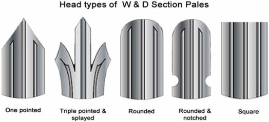 QYM-Palisade fence