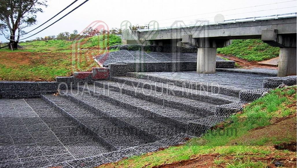 QYM-Gabion Box